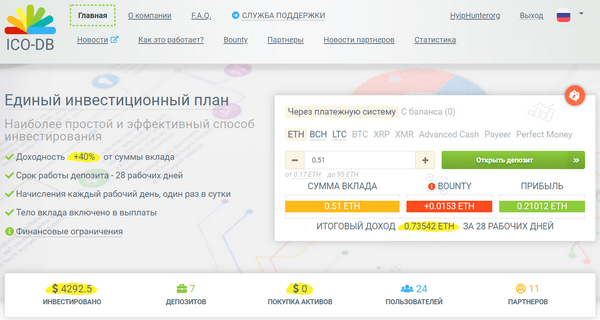 ICO-DB com - Отзывы и обзор