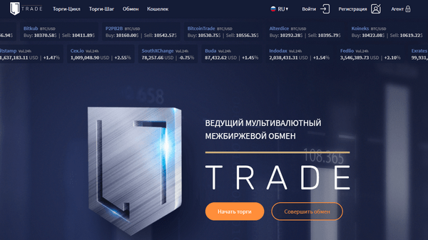 L7Trade - Отзывы и обзор